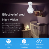 Light Bulb Shape Security Camera with Mobile App